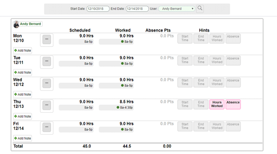Schedule vs. worked hours report